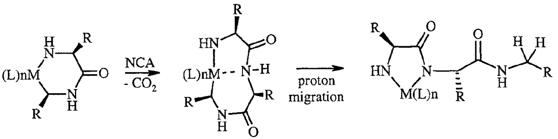 catalystmeth2.png